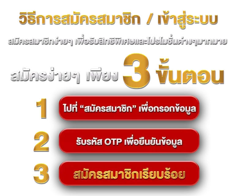 วิธีสมัครสมาชิก 168 wowza